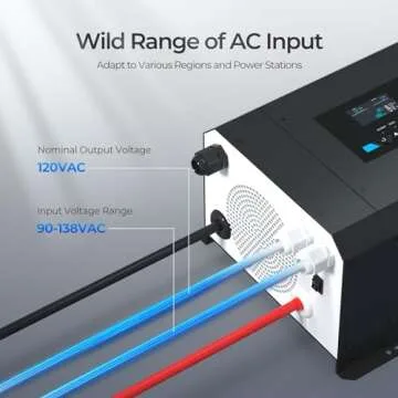 Renogy 3000W Inverter Charger for Solar RV and Home