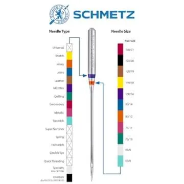 SCHMETZ Embroidery Needles - Assorted Sizes Pack of 5