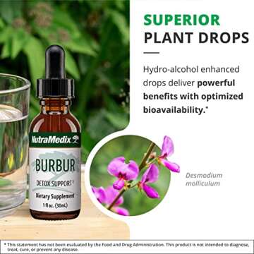 NutraMedix Burbur Supplement - Supports Full Body Detox Cleanse for Women & Men - Promote Antioxidant & Microbial Support - Herbal Tincture Made with Manayupa Leaf Extract (1oz / 30ml)