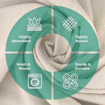 Avalon Home Canvas Drop Cloths - Durable & Eco-Friendly Protection