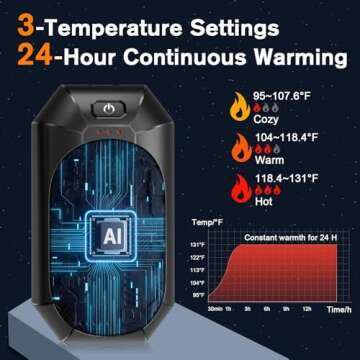 2 Pack AI Hand Warmers Rechargeable, Electric Hand Warmer Reusable, USB Handwarmers, Outdoor/Indoor/Golf/Camping/Hunting/Pain Relief/Watch Football/Baseball/Warm Gifts for Men Women Kid Birthday
