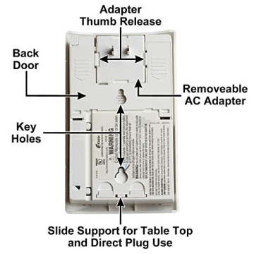 Kidde Carbon Monoxide Detector, Plug In Wall with 9-Volt Battery Backup, Digital LED Display