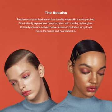 U Beauty The SUPER Hydrator Hyaluronic Acid Moisturizing Cream - Mega-Dose Skin Hydrator with Peptid...