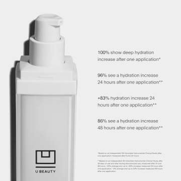 U Beauty The SUPER Hydrator Hyaluronic Acid Moisturizing Cream - Mega-Dose Skin Hydrator with Peptides and Grapeseed Oil for Supple, Smooth, and Softer-Looking Skin For Up To 48 Hours - 1.7 fl oz