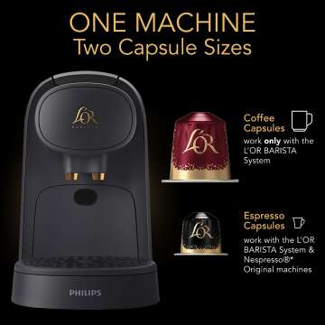 L'OR Barista Combo Espresso Machine by Philips