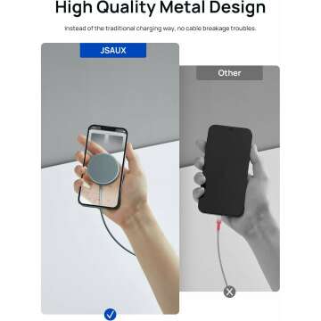 Magnetic Wireless Charger for iPhone 15 & 14