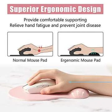 Hsurbtra Ergonomic Mouse Pad with Wrist Rest Support, Gel Mouse Pads with Non-Slip PU Base, Pain Rel...