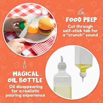 27 PCS Kids BBQ Grill Playset Backyard Barbecue Play Grill Toy Set for Toddlers, Play Food Sets for Kids Kitchen