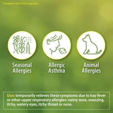 Affordable HealthA2Z Allergy Relief Tablets for All Ages