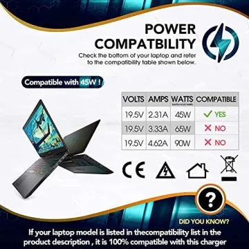 45W HP Laptop Charger with Blue Tip for Models