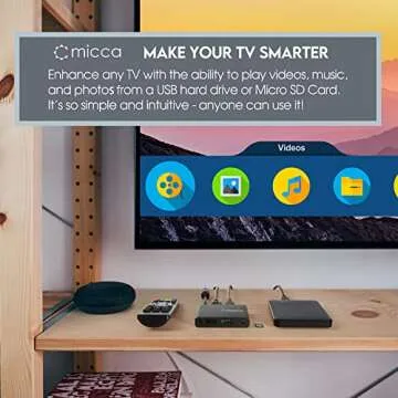 Micca G3 2K Quad-HD Digital Media Player - Elevate Your Viewing Experience