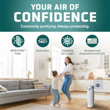 GermGuardian Air Purifier for Home with HEPA Pure Filter, for Wildfire Smoke, Pet Dander, Pollen, Od...