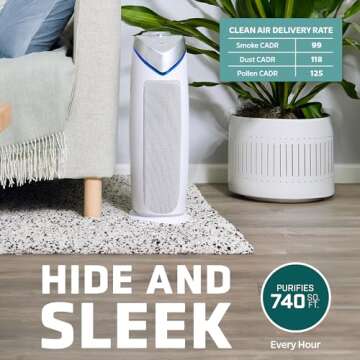 GermGuardian Air Purifier for Home with HEPA Pure Filter, for Wildfire Smoke, Pet Dander, Pollen, Odors, Large Rooms Up To 743 Sq. Ft., Removes 99.97% Pollutants, UV-C Light, 22", AC4825W, White