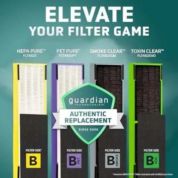 GermGuardian Air Purifier: Clean Air for Your Home