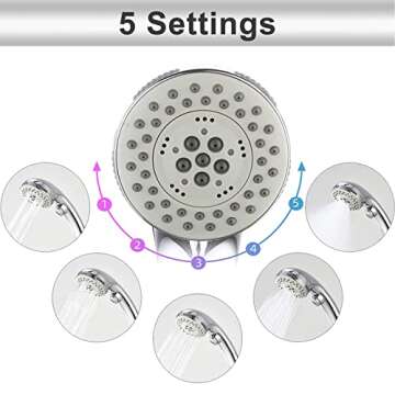 HOMELODY High Pressure Handheld Shower Head with ON/OFF Switch