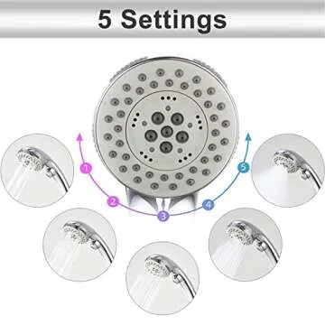 HOMELODY High Pressure Handheld Shower Head with ON/OFF Switch
