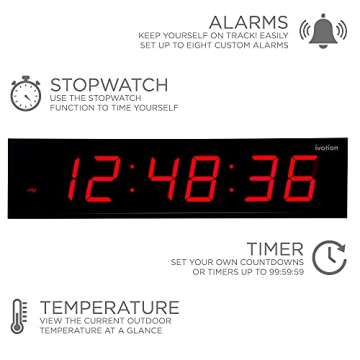 Ivation Huge 36" Inch Large Big Oversized Digital LED Clock with Stopwatch, Alarms, Countdown Timer ...