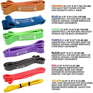Heavy Duty Resistance Bands for Powerlifting & Assisted Pull-Ups