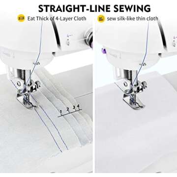 Magicfly Mini Sewing Machine for Beginner, Dual Speed Portable Machine with Extension Table, Light, Sewing Kit for Household, Travel