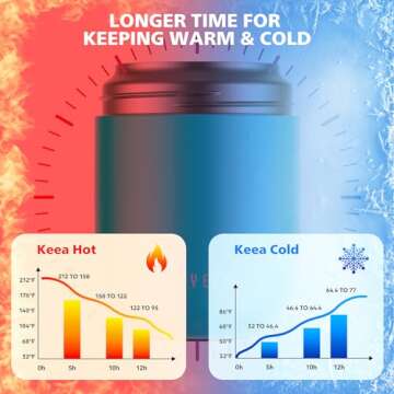 WayEee Food Containers for Hot Food Insulated Food Jar, Vacuum Bento Box Lunch Containers 16 oz for Kids Adults, Airtight Stainless Steel Soup Containers with Spoon, for School, Travel, Picnic - Blue