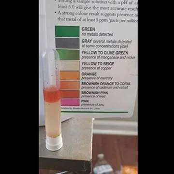 Osumex Heavy Metal Test General Kit for Humans 2 Pack - 8 Range Heavy Metal Urine Test Kits, Metal Testing Kit, Heavy Metal Testing Kit, Urine Metal Tester Heavy Metal Detection, Heavy Metals Test Kit