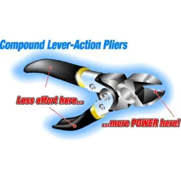 Titan 11412 7-1/2" Compound Diagonal Cutter