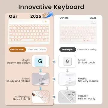 OPAKIT Air 5th/4th Pro 11 inch Case with Keyboard, 7-Color Backlit Detachable Keyboard Case with Pencil Holder, for Gen 2020/2022, Pro 4th/3rd/2nd/1st Gen, Rose Gold
