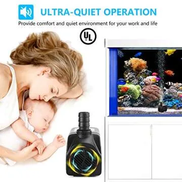 CWKJ Fountain Pump 400GPH Perfect for Aquariums and Ponds