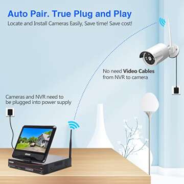 Cromorc 10CH Expandable Wireless Security Camera System with 10.1" Monitor 4pcs 5MP Indoor Outdoor C...