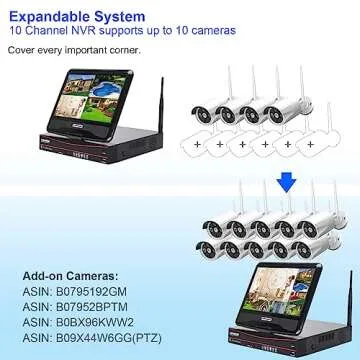 Cromorc 10CH Wireless Security Camera System with Monitor