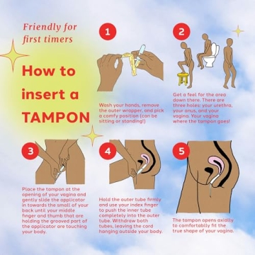 August Organic Tampons Multipack for Comfort and Safety