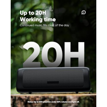 HD Bluetooth Speaker - Portable & Waterproof 20H Playtime
