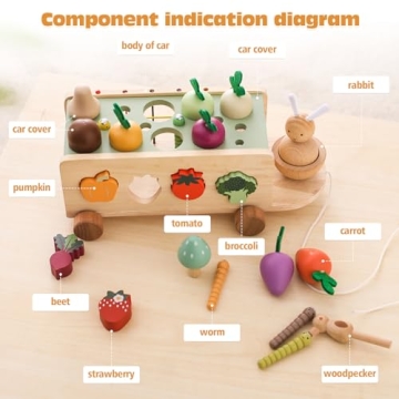 OESSUF Montessori Educational Wooden Toys for Kids