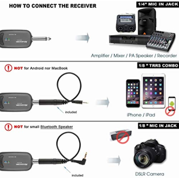Alvoxcon Wireless Lavalier Mic for iPhone DSLR YouTube