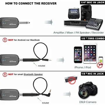 Alvoxcon Wireless Lavalier Mic for iPhone DSLR YouTube