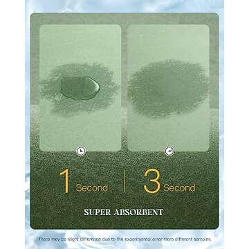 MontVoo -Bath Mat Rug-Rubber Backing Non Slip Quick Dry Absorbent Thin Bathroom Rugs Fit Under Door-Faux Suede Surface Bathroom Floor Mats-Shower Rug for in Front of Bathtub Shower Sage Green 17"x59"