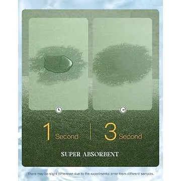 MontVoo -Bath Mat Rug-Rubber Backing Non Slip Quick Dry Absorbent Thin Bathroom Rugs Fit Under Door-Faux Suede Surface Bathroom Floor Mats-Shower Rug for in Front of Bathtub Shower Sage Green 17"x59"