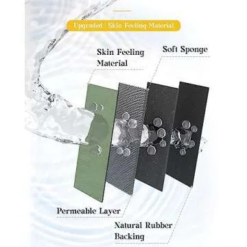 MontVoo -Bath Mat Rug-Rubber Backing Non Slip Quick Dry Absorbent Thin Bathroom Rugs Fit Under Door-Faux Suede Surface Bathroom Floor Mats-Shower Rug for in Front of Bathtub Shower Sage Green 17"x59"