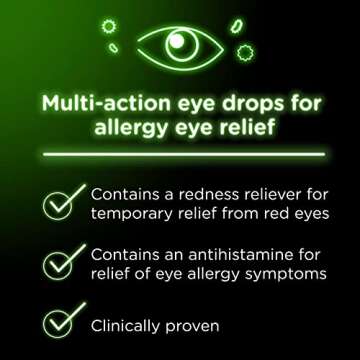 Visine Allergy Eye Relief Eye Drops for Itchy Red Eyes 0.5 fl. oz