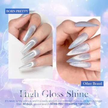 Born Pretty Magnetic Gel Nail Polish Set for Exceptional Manicures