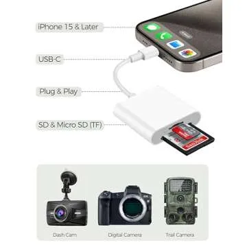 USB-C SD Card Reader for iPhone 15 16 Pro Max/iPad/Mac/MacBook, 2-in-1 Digital Camera Memory Card Adapter for SD and Micro SD Cards