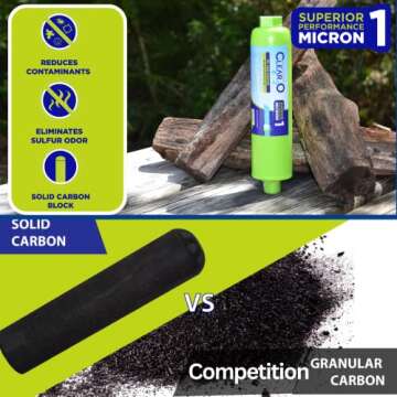 CLEAR2O® RV AND MARINE INLINE WATER FILTER - Ideal for RV and Marine Use, Reduces Odors, Bad Taste,...