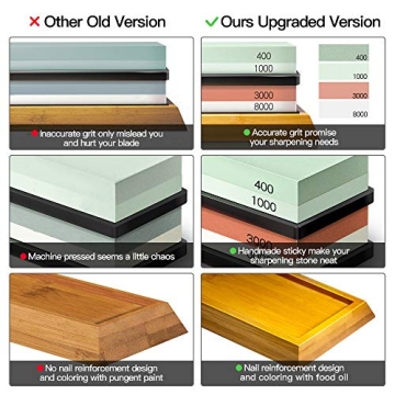 Finew Professional Knife Sharpening Stone Kit for All Levels