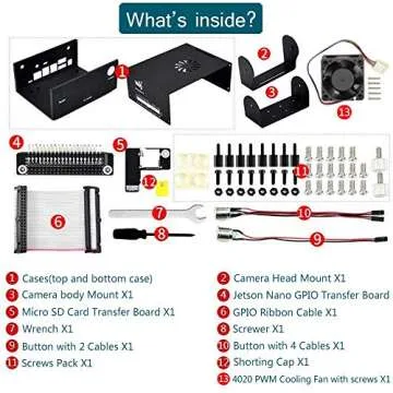 [2020 Latest] Jetson Nano Case, iUniker Jetson Nano B01 Case with PWM Large Cooling Fan Jetson Nano Case Cooling Fan Compatible with Both B01 and A02 Version with Pwm Fan (for B01 & A02)