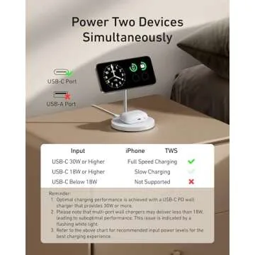 Anker MagGo 15W Fast Charging Stand for iPhone 16 and AirPods