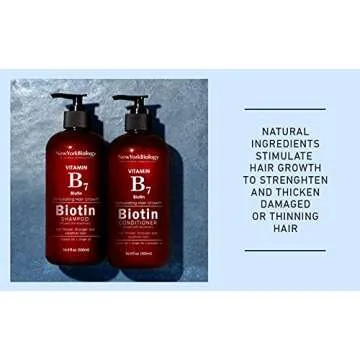 New York Biology Biotin Shampoo and Conditioner Set for Hair Growth and Thinning Hair - Thickening Formula for Hair Loss Treatment - For Men & Women - Anti Dandruff - 16.9 Fl Oz