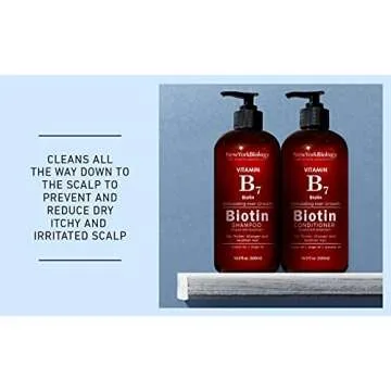 New York Biology Biotin Shampoo and Conditioner Set for Hair Growth and Thinning Hair - Thickening Formula for Hair Loss Treatment - For Men & Women - Anti Dandruff - 16.9 Fl Oz