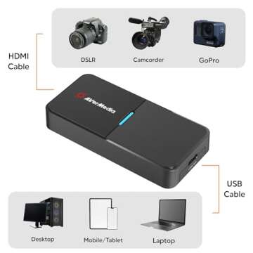 AVerMedia BU113 Live Streamer Cap 4K HDMI DSLR Video Capture Card for Content Creation - Capture and Stream in 2160p30, Record in 1080p60 HDR, USB Type-C, TAA/NDAA Compliant
