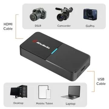 AVerMedia BU113 Live Streamer Cap 4K HDMI DSLR Video Capture Card for Content Creation - Capture and Stream in 2160p30, Record in 1080p60 HDR, USB Type-C, TAA/NDAA Compliant