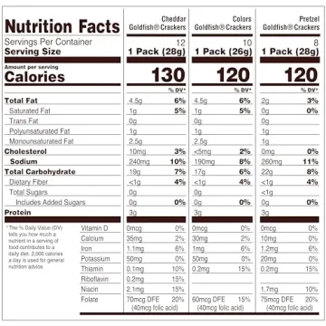 Goldfish Crackers Variety Pack - Cheddar, Colors, Pretzels